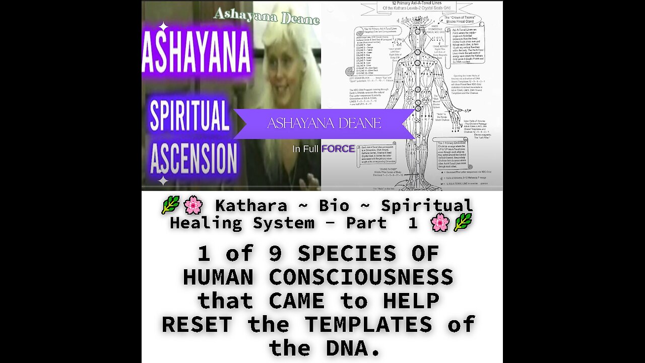 Kathara Bio Spiritual Healing System Part 1 of 9 SPECIES OF HUMAN CONSCIOUSNESS that CAME to HELP RE