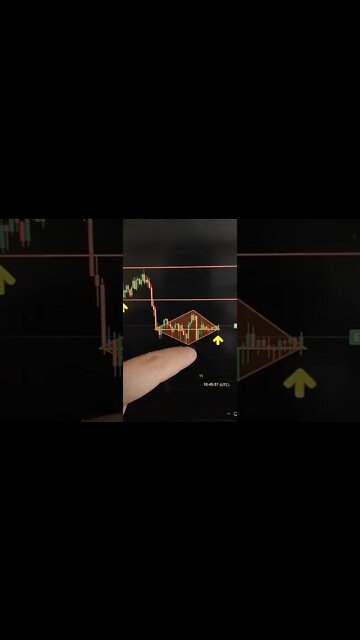 ETHEREUM - Crypto #shorts