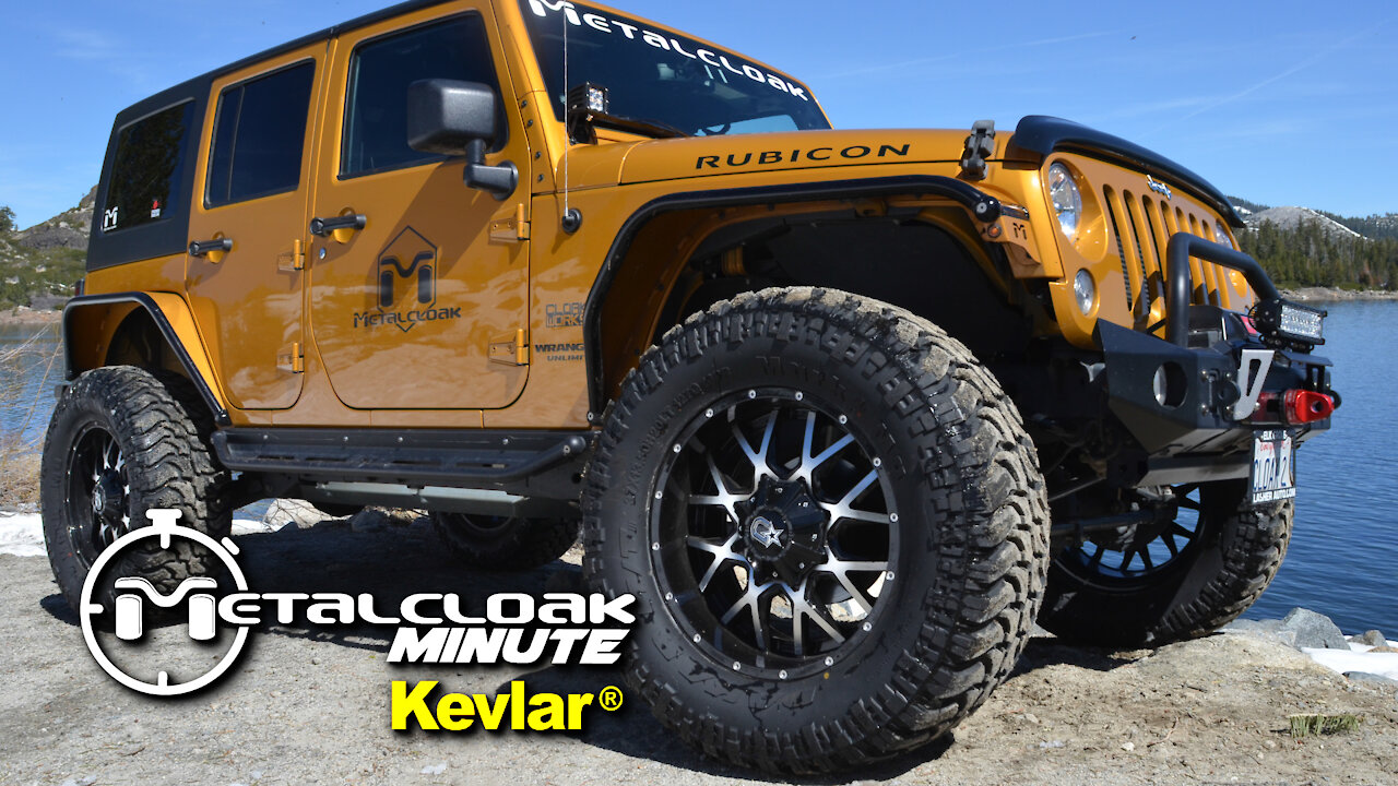 MetalCloak Minute: Kevlar