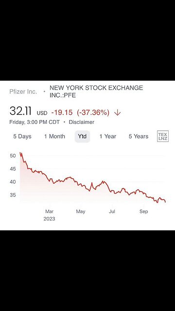 Brutal crackdown on a peaceful rally. 😂😂😂