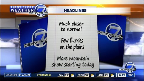 Wednesday morning forecast