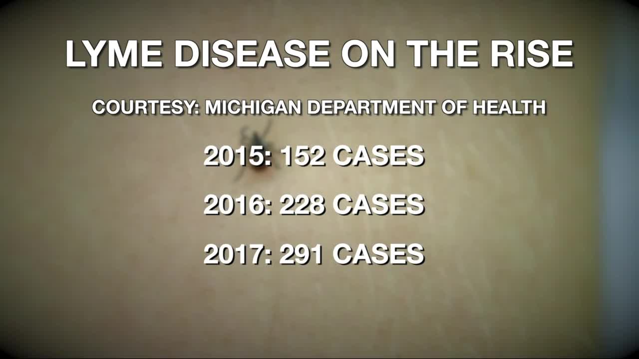 Number of Lyme disease cases increasing in Michigan