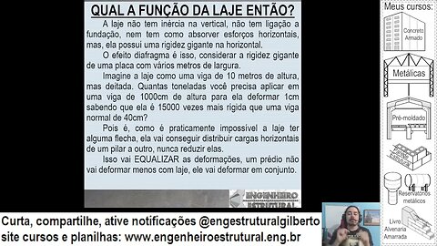 Como lajes influenciam no contraventamento de prédiosenquete 67% erro #engestrutural