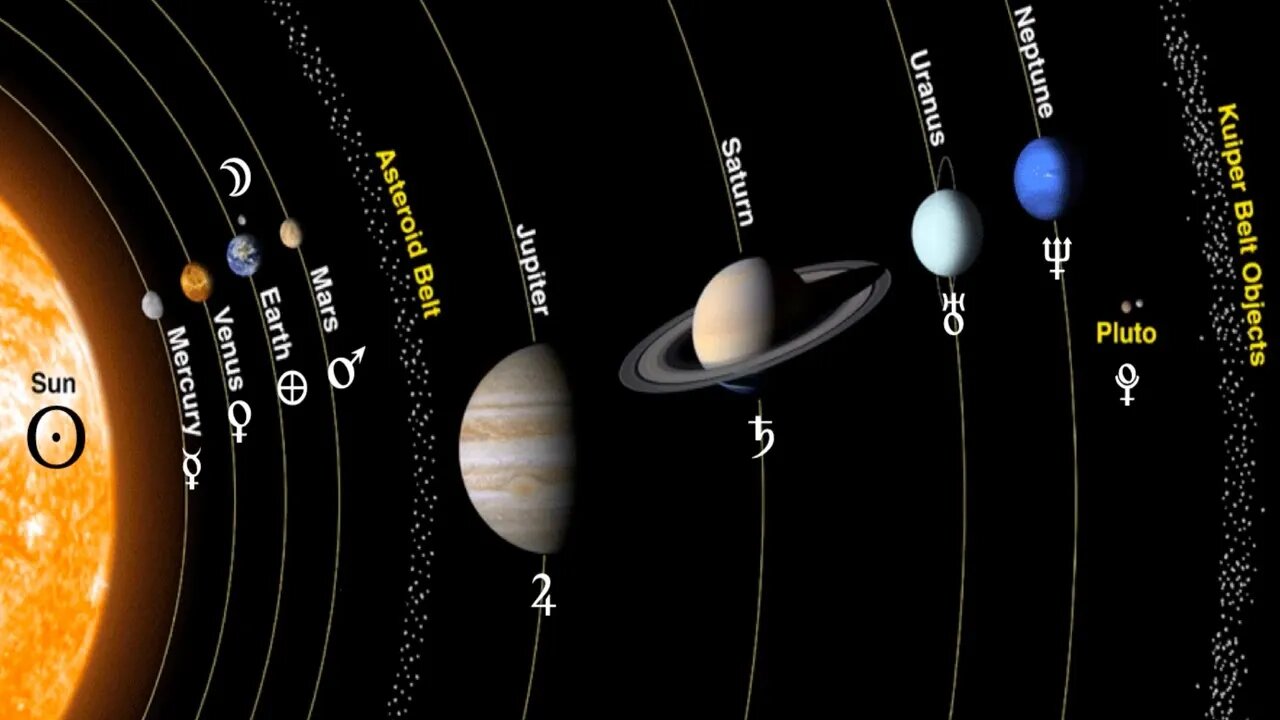 Defending "Astrology" & Reading Sam Vaknin's Chart [Assembly of Silence: S6, E6]