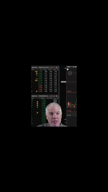 Unveiling the Hidden Potential Why Utilities Could Lead the Market