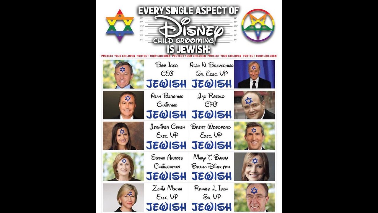 DISNEY always getting caught SEXUALIZING children & PEDOPHILIA by Disney Stars & employees