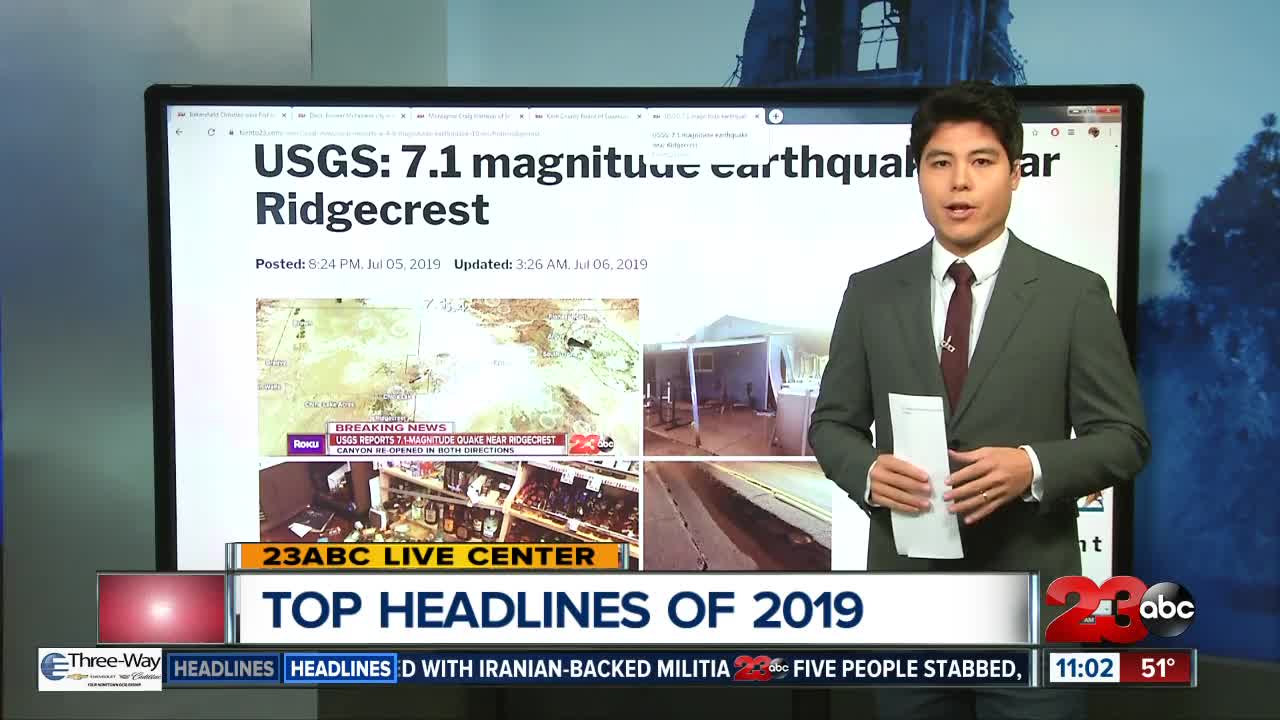 Top Headlines of 2019