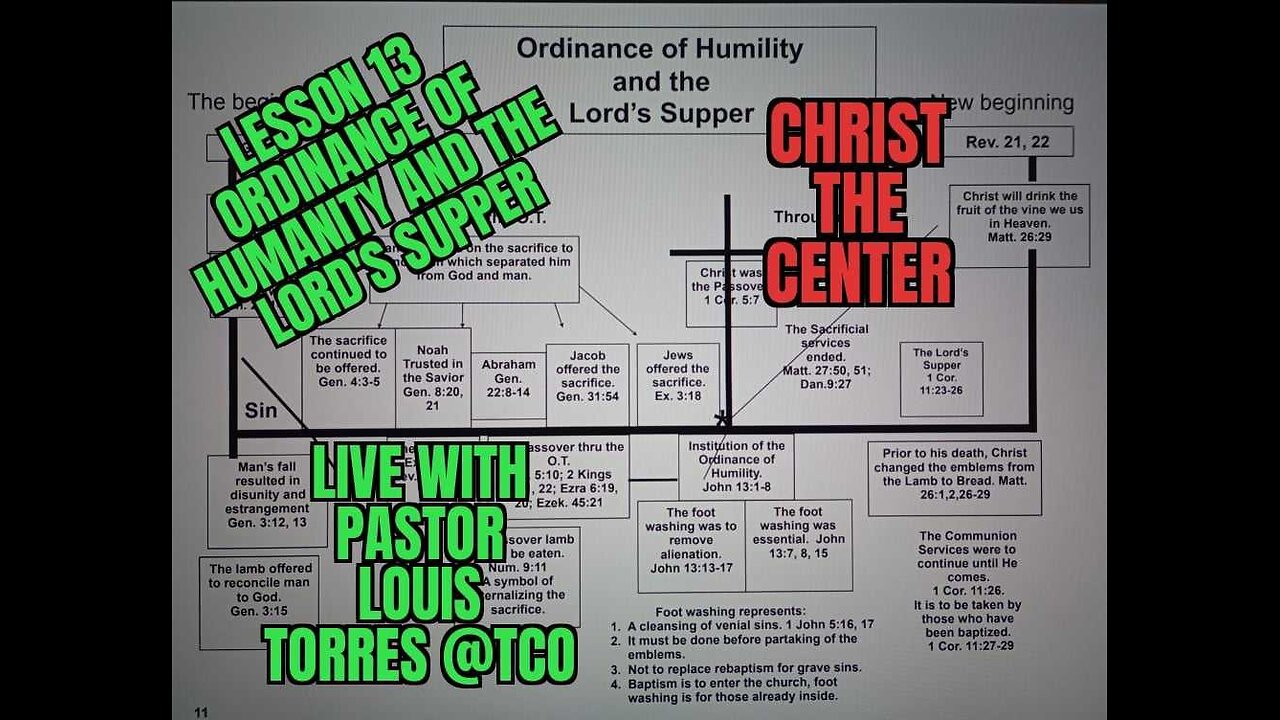 TCO 🙏 WITH PASTOR LOUIS R TORRES🙏lesson 13 (Ordinance of humanity and the Lord's supper)& TRUMP, HARRIS DEBATE