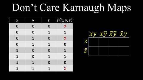 Don't Care Karnaugh Maps - Discrete Mathematics