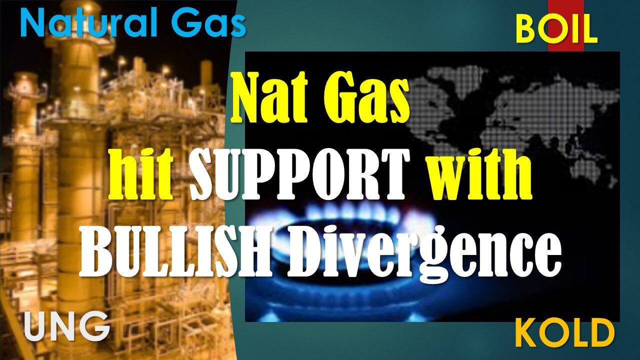 Natural Gas hit SUPPORT with Bullish Divergence emerging