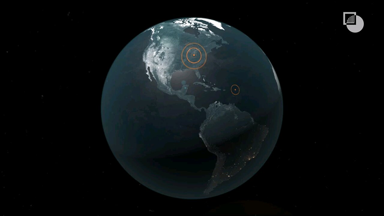 Conflict world