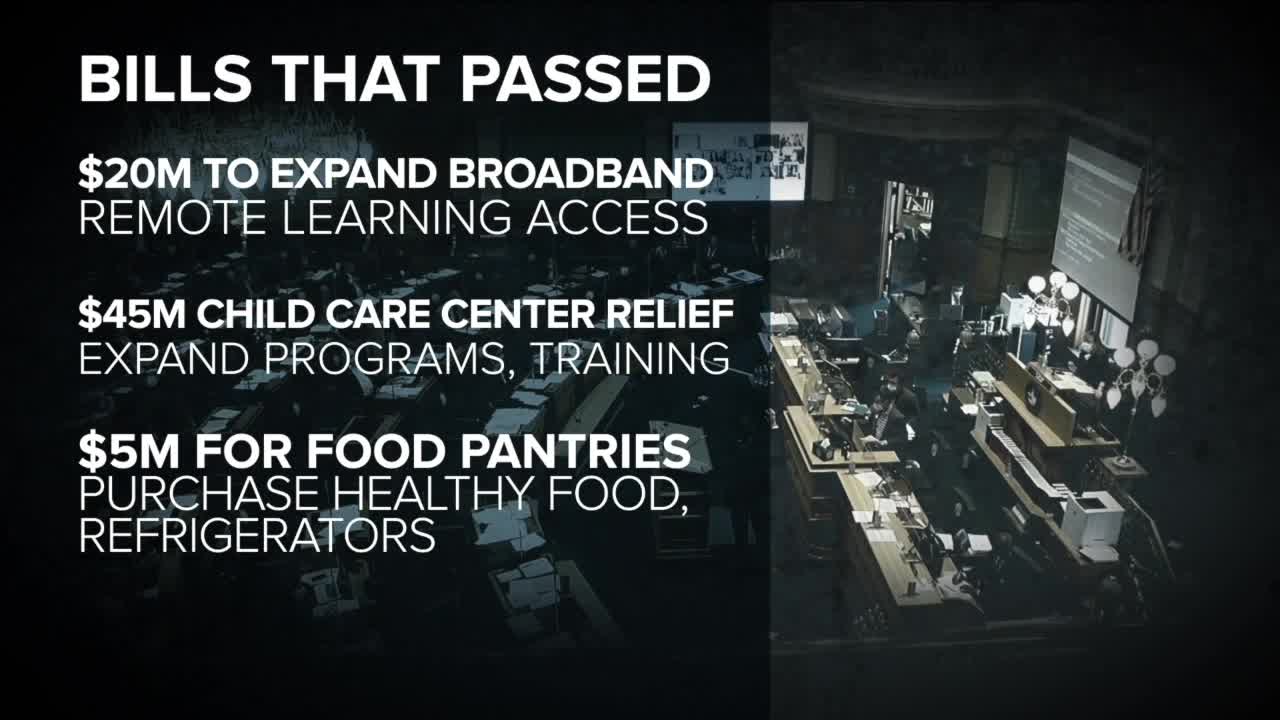 A look at the 10 bills that passed in Colorado's special session