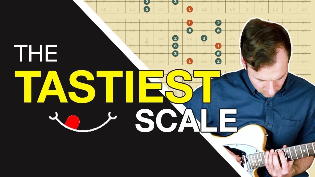 MAJOR PENTATONIC Scale Guitar Positions - All 5 shapes