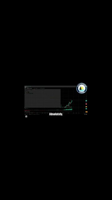 Unveiling The Secrets - How VIP Members Achieve +270% Profit In Day Trading - Must Watch -