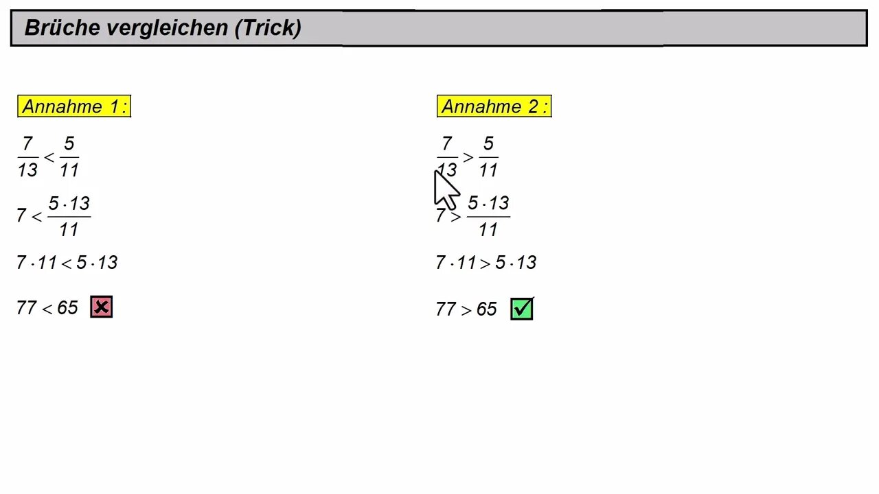 Vergleich von Brüchen durch Trick (Brüche brauchen nicht gleichnamig gemacht werden)