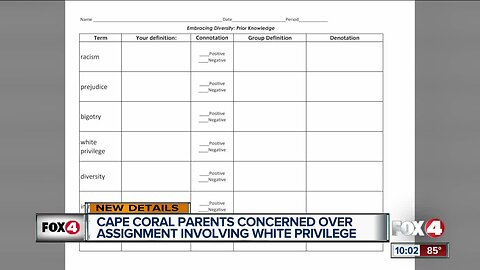 Middle School Assignment causes uproar between parents