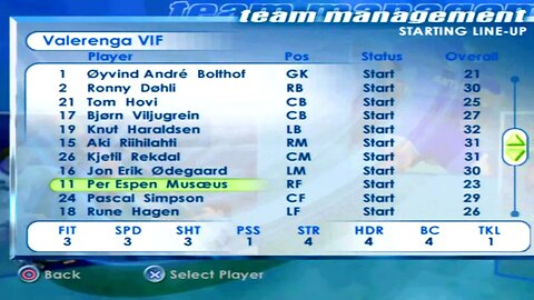 FIFA 2001 Valerenga VIF Overall Player Ratings