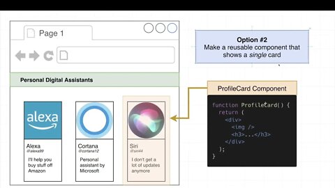 ReactJS Project Overview (020)