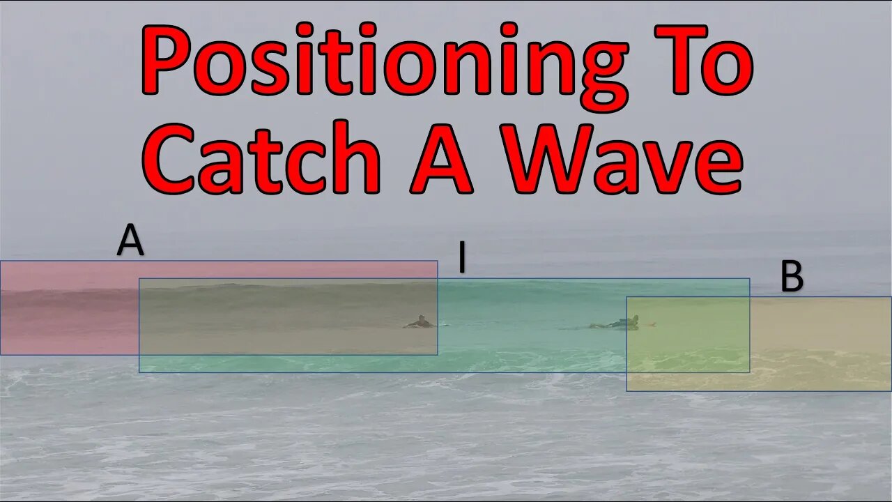 Positioning To Catch A Wave