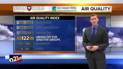 WEATHER: Wednesday brings hot and dry temperatures to the valley