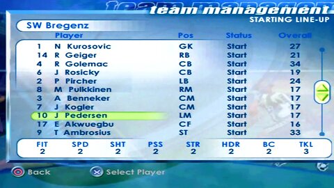 FIFA 2001 SW Bregenz Overall Player Ratings