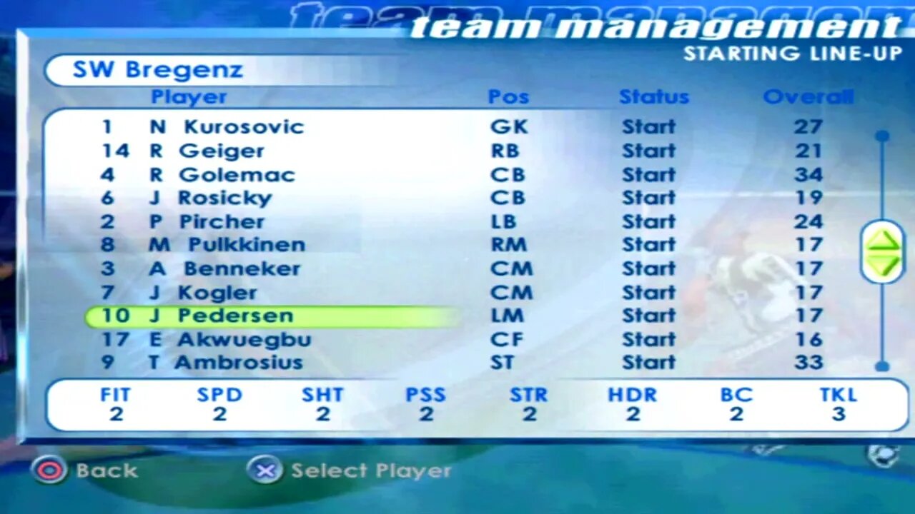 FIFA 2001 SW Bregenz Overall Player Ratings