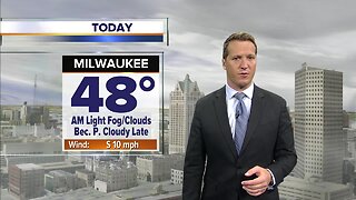 Milwaukee weather Tuesday: Mild but gloomy, highs in upper 40s