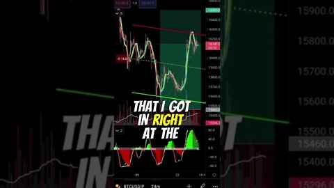 How to use a bullish divergence for a long scalp trade with a runner!