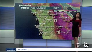 ABC 10News Pinpoint Weather for Sat Feb. 20, 2021