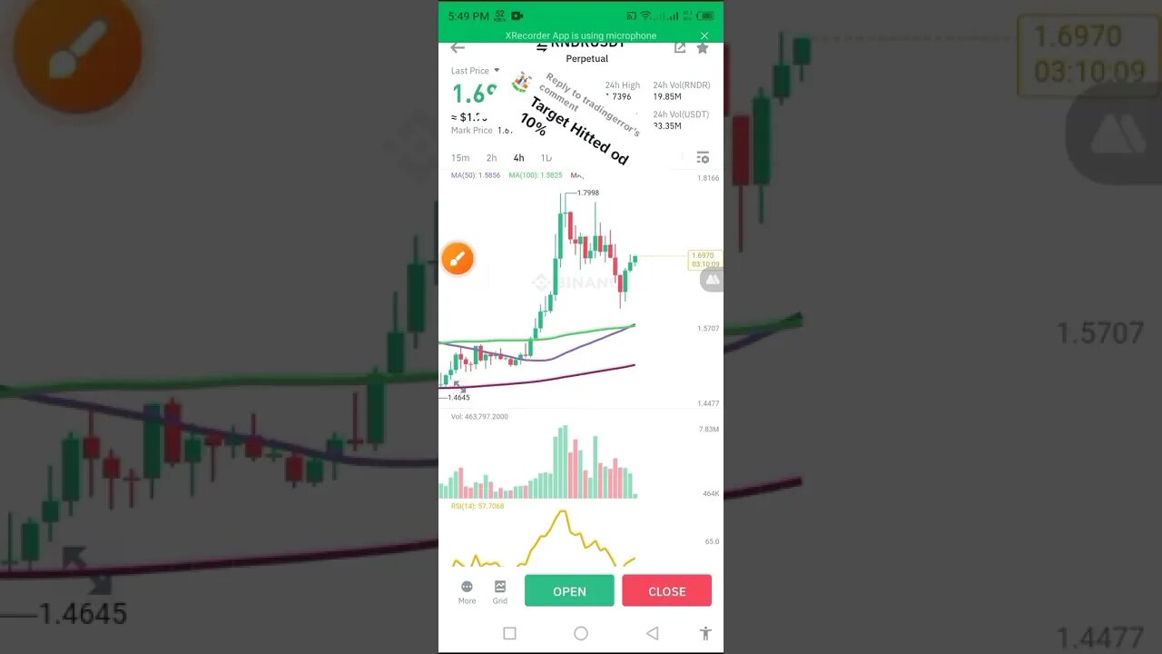 Tradingerror ep#84 -Rndr Profit Proof #rdnra#tradingsignal #xlm#ytviralshorts #tradingsignal
