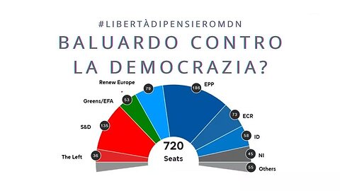 BALUARDO CONTRO LA DEMOCRAZIA?