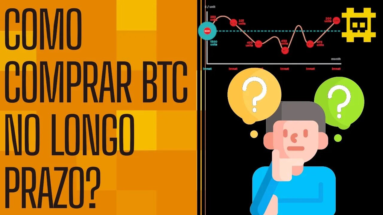 Simulação Média de Custo BTC - Qual é a melhor forma de comprar BTC no longo prazo? - [CORTE]