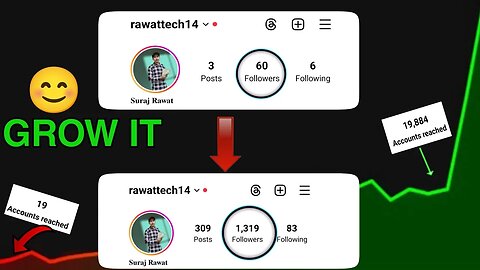 How To Grow Instagram Page In 2023 | Instagram Profile Kaise Grow Kare 2023 | (3Reason For Not Grow)