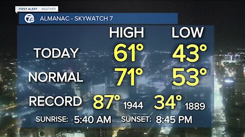 7 First Alert Forecast 11 p.m. Update, Saturday, May 29