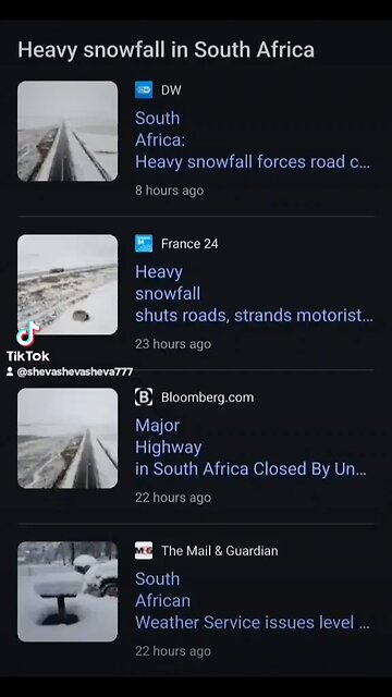 Grand Solar Minimum 2020-2053