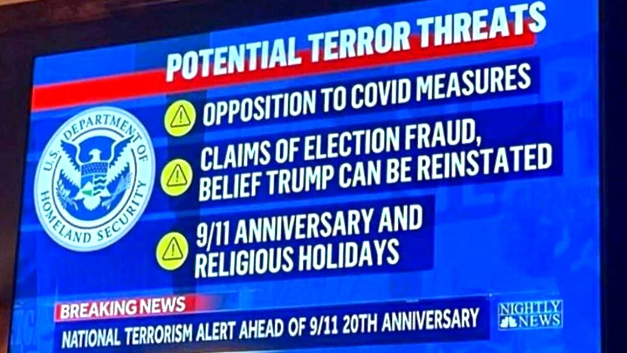 Ep. 027: Opposing the Administration Makes Someone a Terror Threat?