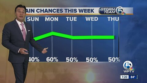 South Florida weather 8/24/19