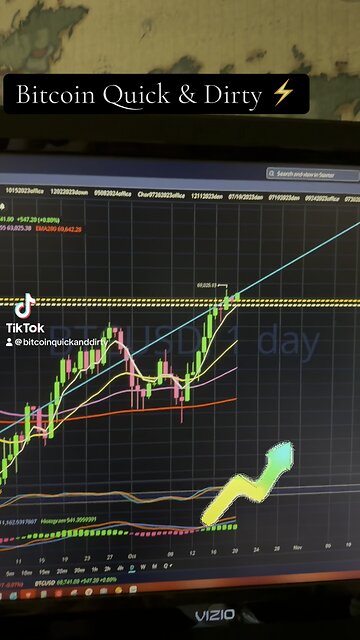 ⚡️ I Love My Blue Line! ⚡️ 10/20/2024