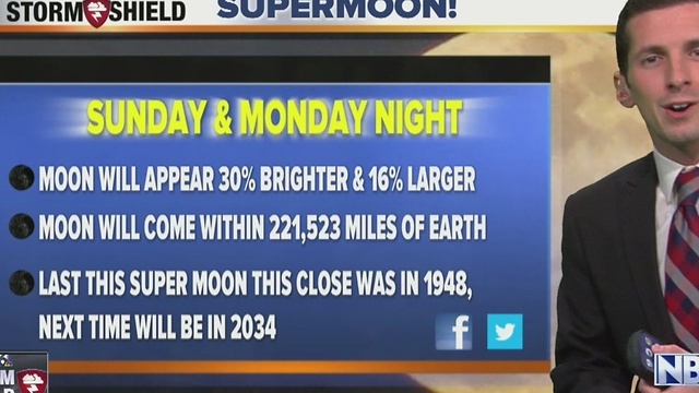 NBC26 Live at 5:00 Weather