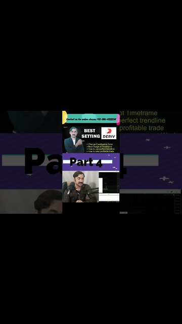 candle stick/bar chart setting[forex Trading]Technical Aalysis[Deriv Trading] Price Action Part 4