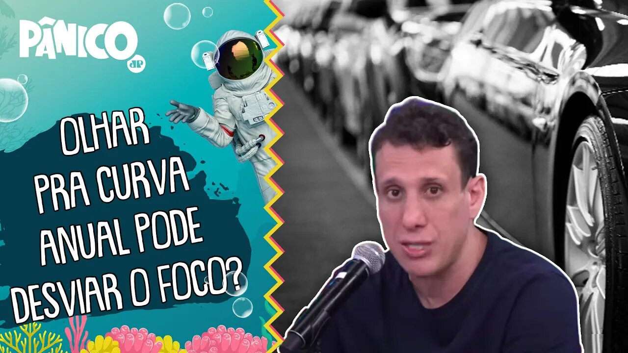 INFLAÇÃO E PRODUTORAS DE CARROS ESTÃO DISPUTANDO RACHA NA ECONOMIA? SAMY DANA COMENTA