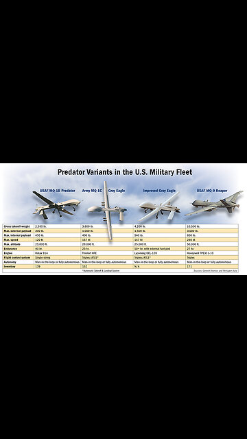 €HILE fires by D£Ws?! Same as Lahaina?