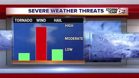 Severe Storm Potential