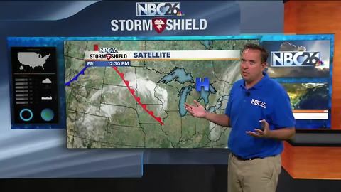 NBC26 Storm Shield Weather Forecast