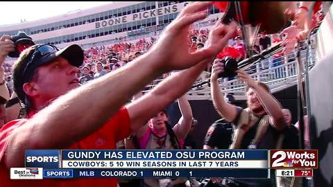 Mike Gundy turns 50 years old