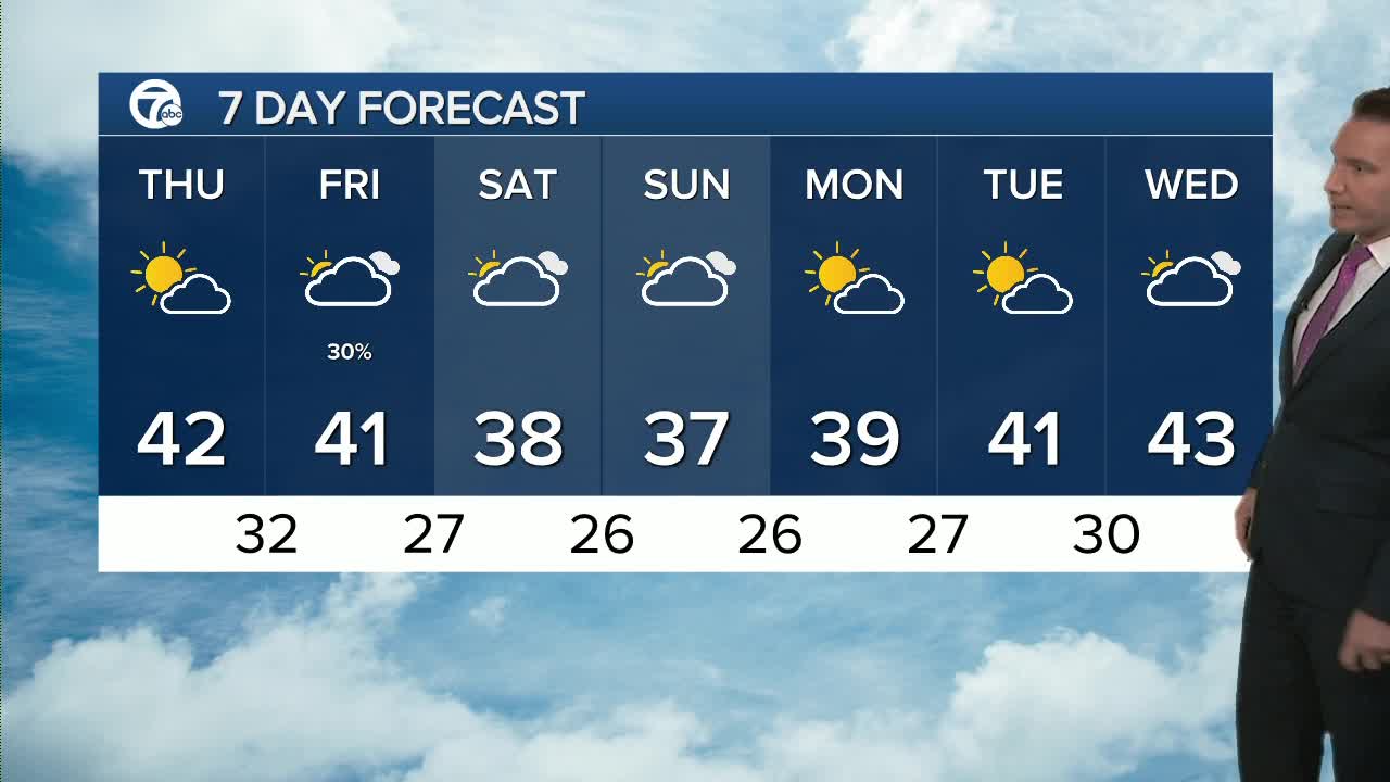 FORECAST: Thursday morning