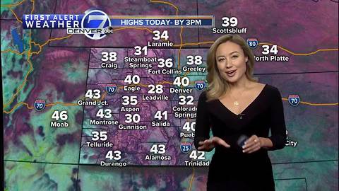 Sunshine returns for Sunday with highs in the 40s in Denver