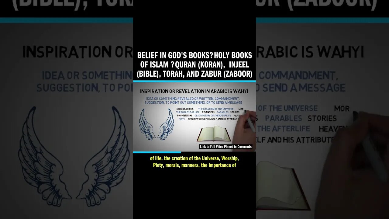 Belief in GOD's BOOKS┇Holy Books of Islam ┇Quran (Koran), Injeel (Bible), Torah, and Zabur (Zaboor)