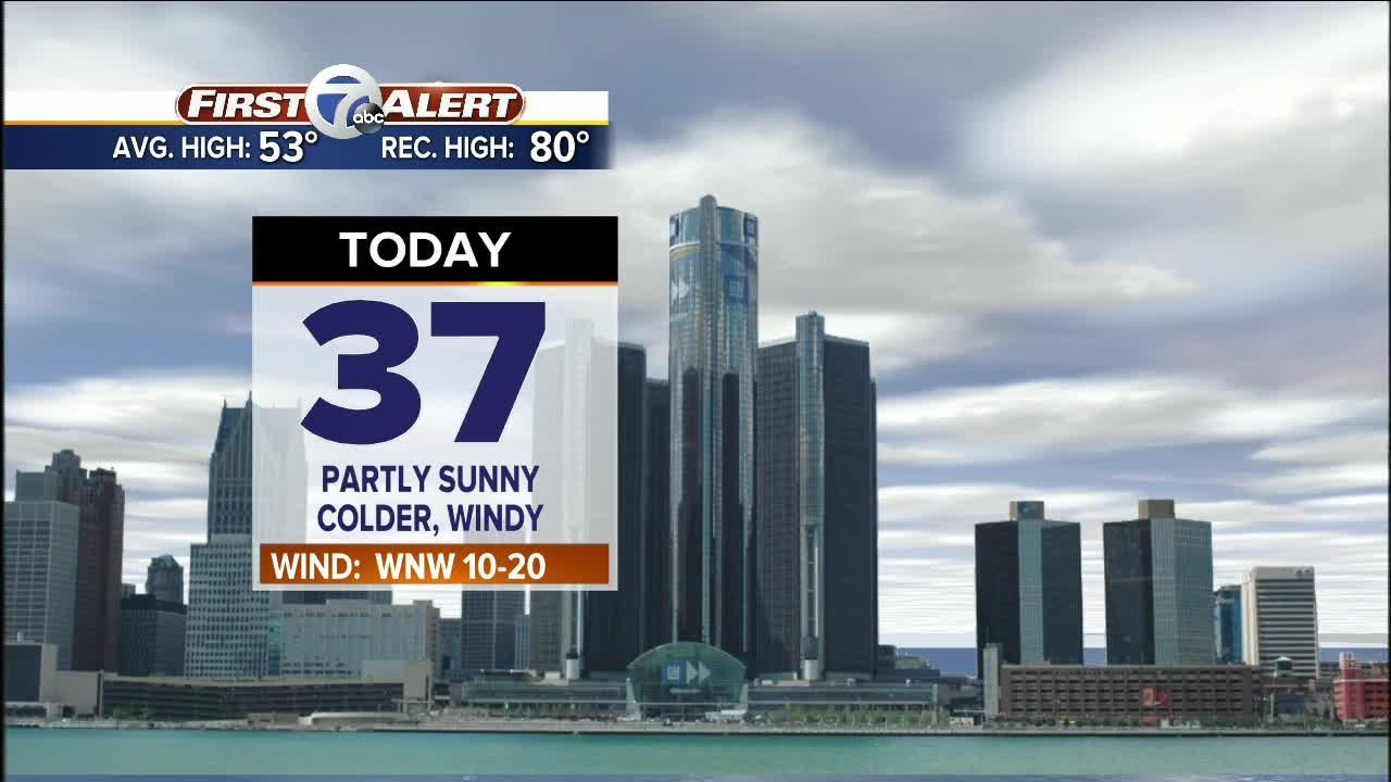 Cold and windy today