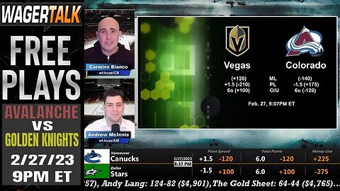 NHL Predictions and Picks Tonight | Colorado Avalanche vs Vegas Golden Knights Betting Advice Feb 27